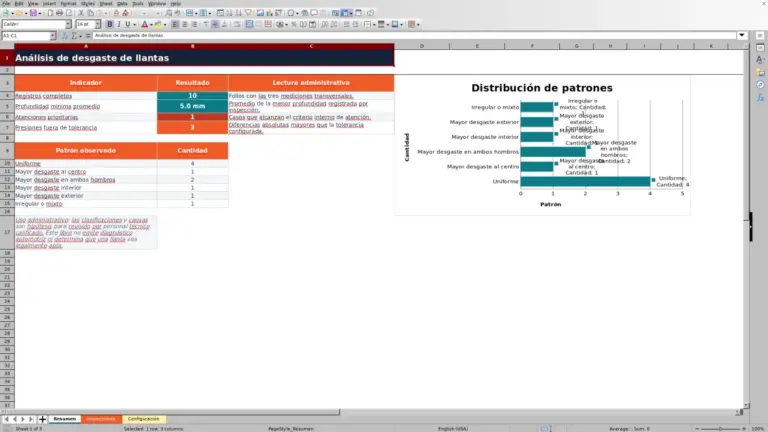 Vista previa de Análisis de desgaste de llantas en Excel