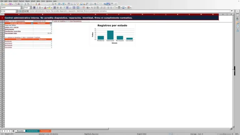 Vista previa de Autorización de diagnóstico de taller en Excel