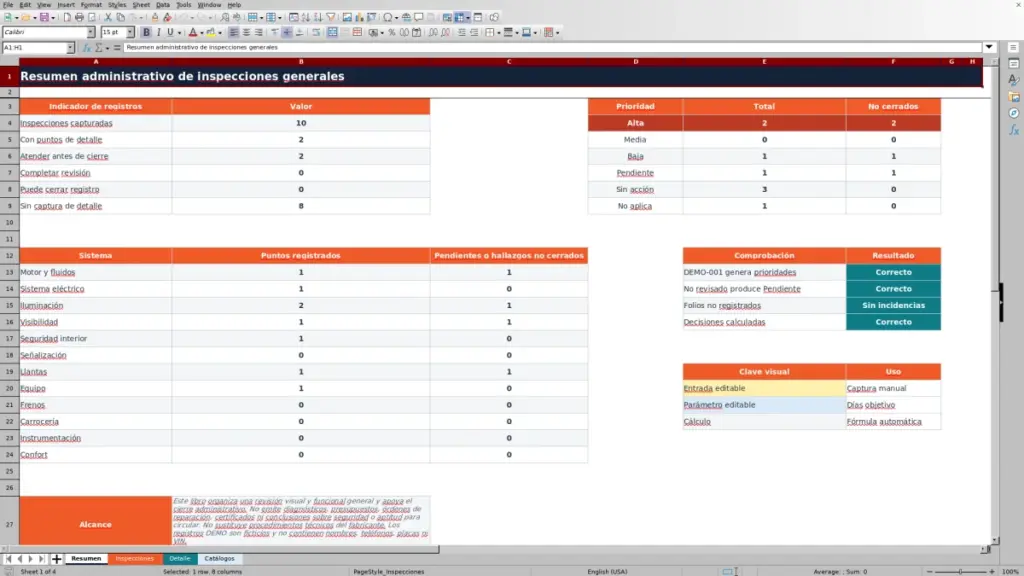 Vista previa: Resumen