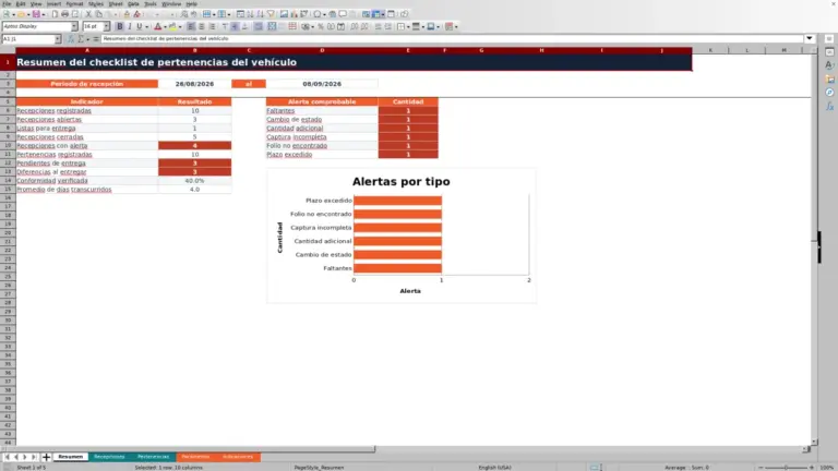 Vista previa de Checklist de pertenencias del vehículo en Excel