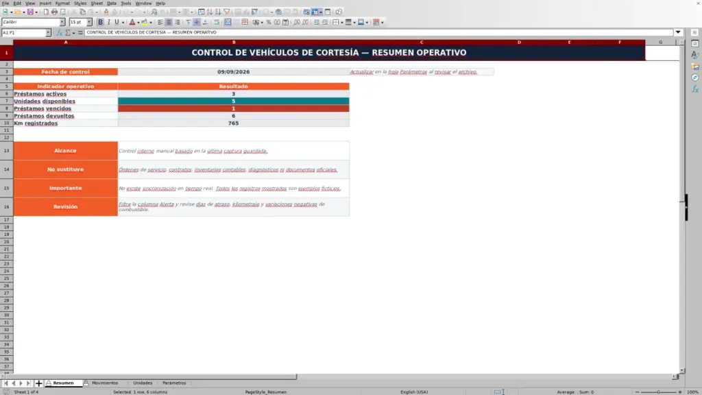 Vista previa: Resumen