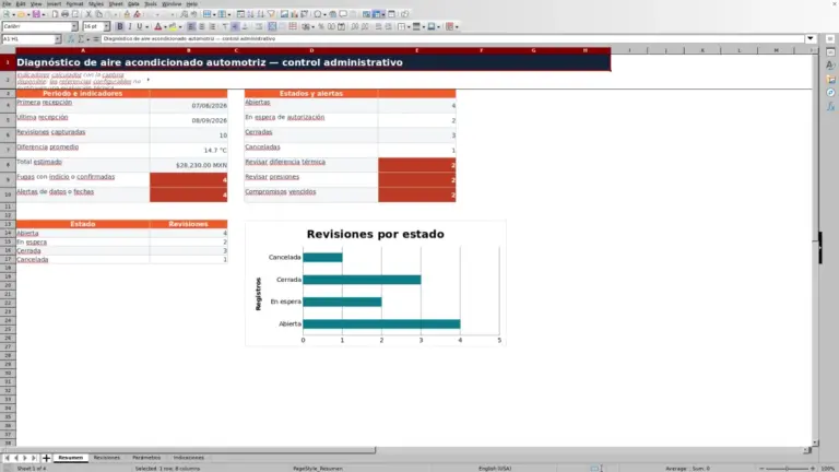 Vista previa de Diagnóstico de aire acondicionado automotriz en Excel