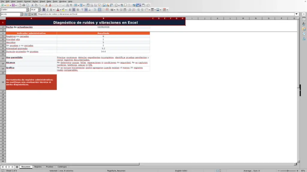 Vista previa: Resumen