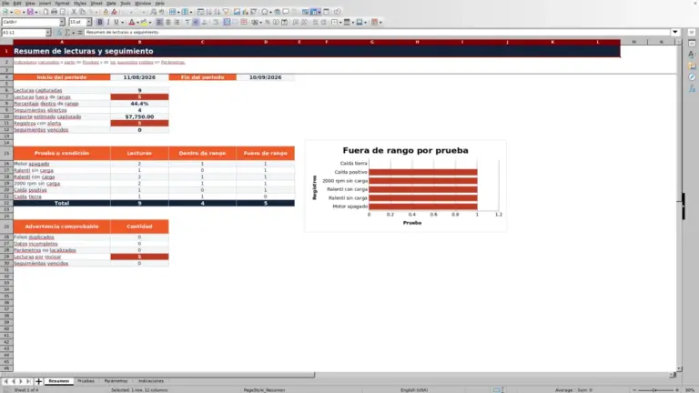 Vista previa de Diagnóstico del sistema de carga en Excel