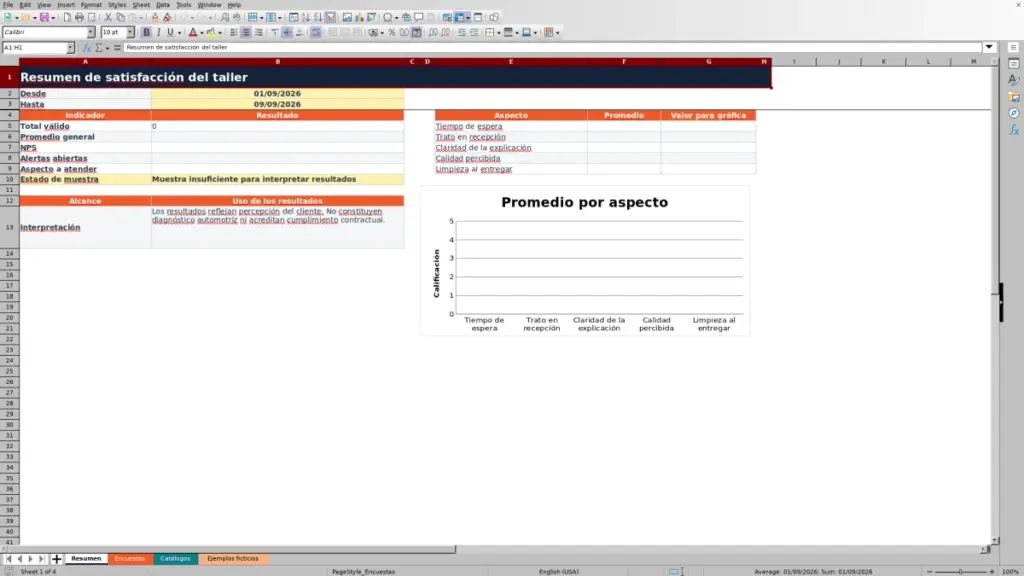 Vista previa: Resumen