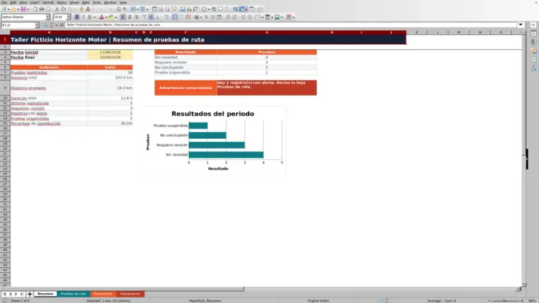 Vista previa de Formato de prueba de ruta en Excel para registrar resultados