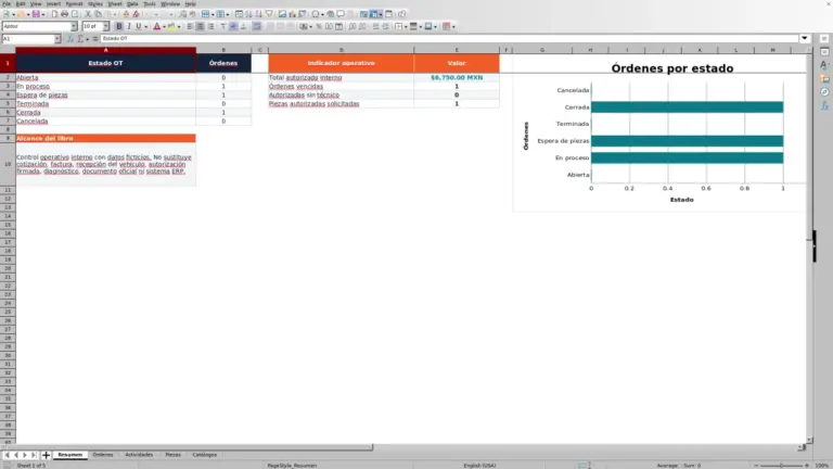 Vista previa de Orden de trabajo de taller mecánico en Excel