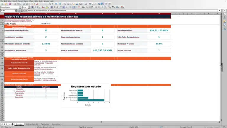Vista previa de Registro de recomendaciones de mantenimiento diferidas en Excel